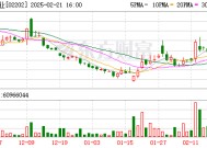 万科：深铁集团拟向公司提供42亿借款 助力债券偿还