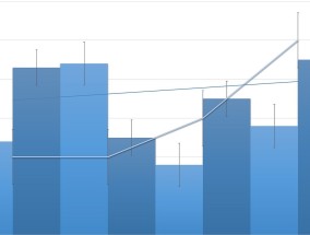 百果园股价跌至新低，未来业绩展望堪忧，股价压力凸显